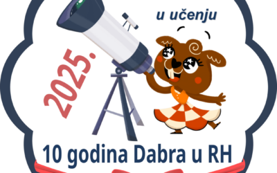 Dabar 2025