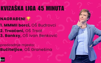 Veliki uspjeh naših učiteljica: Ekipa „Banksy“ osvojila 3. mjesto u Kvizaškoj ligi!